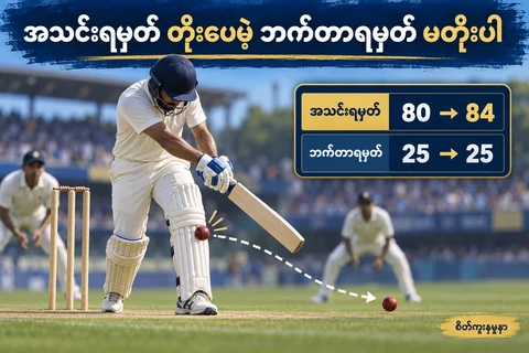 ခရစ်ကက်ဘောလုံးကpadကိုထိသောသရုပ်ဖော်ပုံနှင့်အသင်း80မှ84၊ဘက်တာ25အတိုင်းပြသောအမှတ်စာရင်း